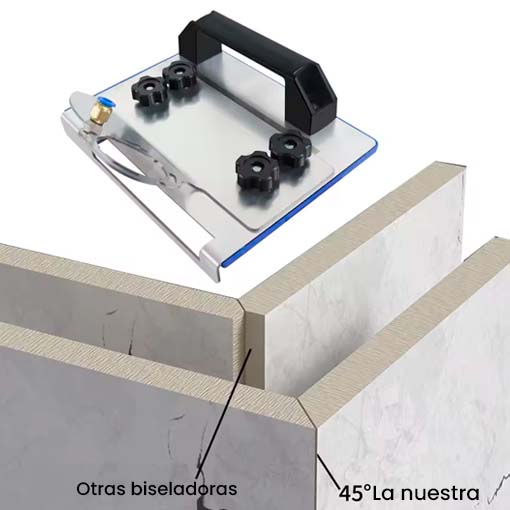 Biseladora de azulejos